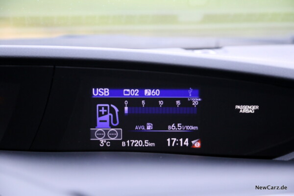 Honda Civic Sport Verbrauch