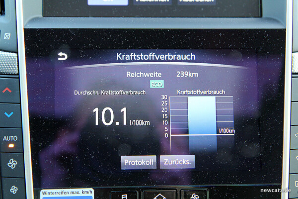 Infiniti Q50S Hybrid Verbrauch