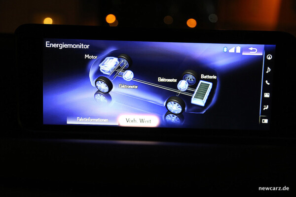 Lexus RX 450h Energiemonitor