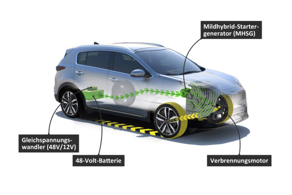 Kia Diesel Hybrid