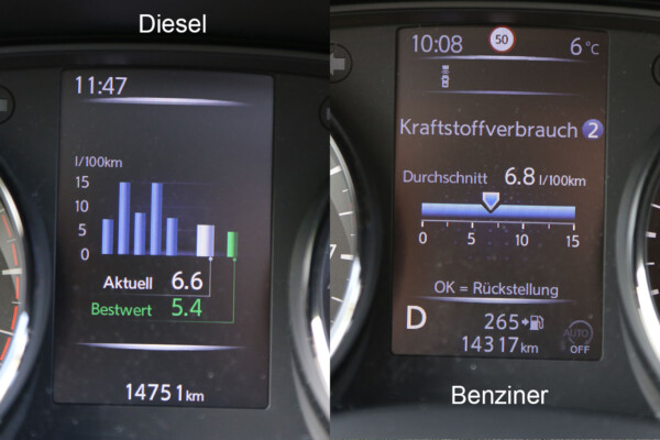 Verbrauchsvergleich X-Trail