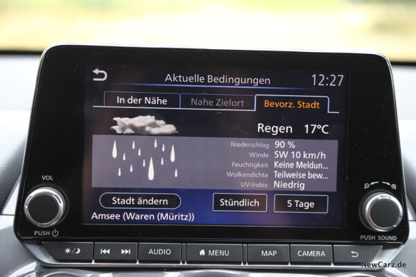 Wettervorhersage im Zentraldisplay