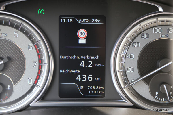 Verbrauchsrunde Suzuki Vitara Hybrid