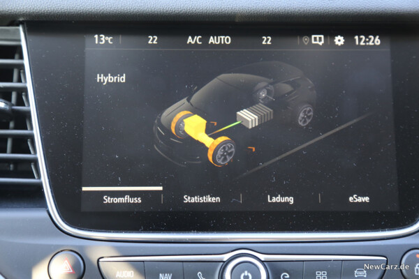Hybrid Energiefluss