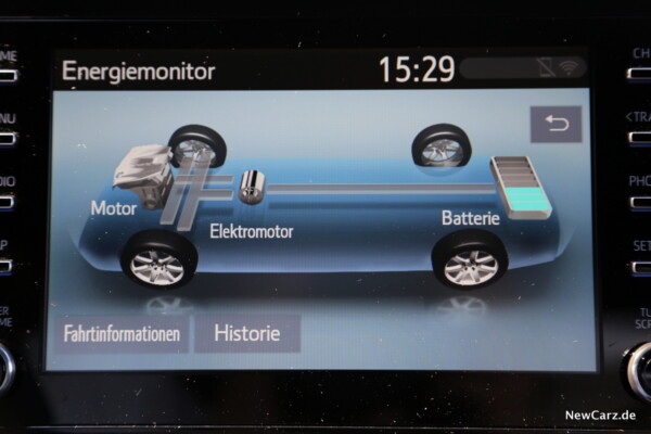 Vollhybrid Systemdarstellung