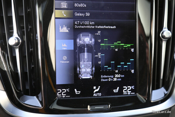 Sparrunde V60 PHEV Polestar Verbrauch