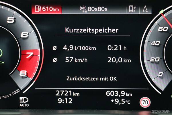 Sparrunde Verbrauch Audi A7 Sportback 45 TFSI