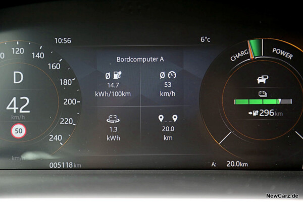 Sparrunde Verbrauch I-Pace EV400