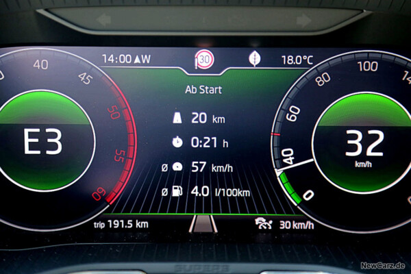 Sparrunde Verbrauch Skoda Superb Scout Diesel