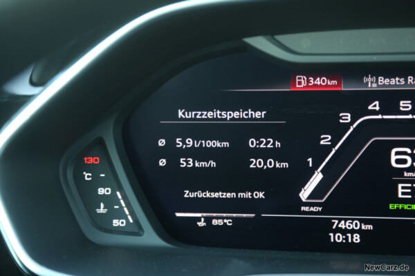 Sparrunde Verbrauch Audi RS Q3 Sportback