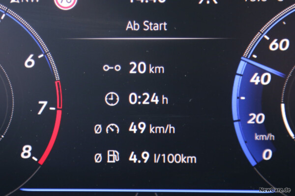 Sparrunde Verbrauch VW T-Roc Cabrio 1.5 TSI