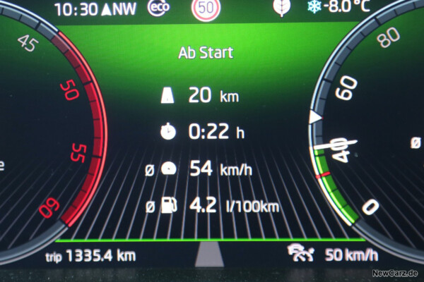 Sparrunde Verbrauch Skoda Karoq Facelift 2.0 TDI 110kW