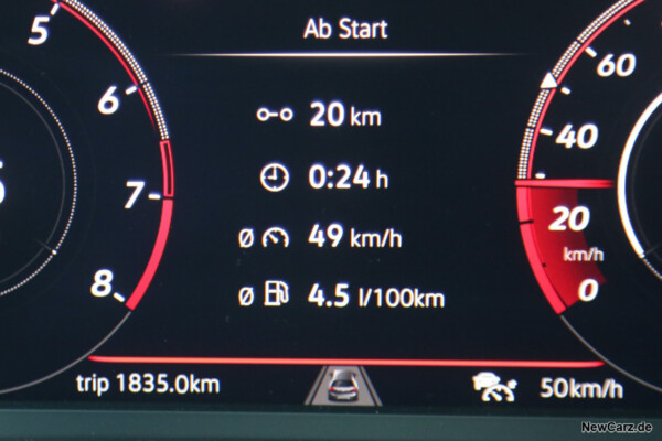 Sparrunde Verbrauch VW Polo GTI 2022