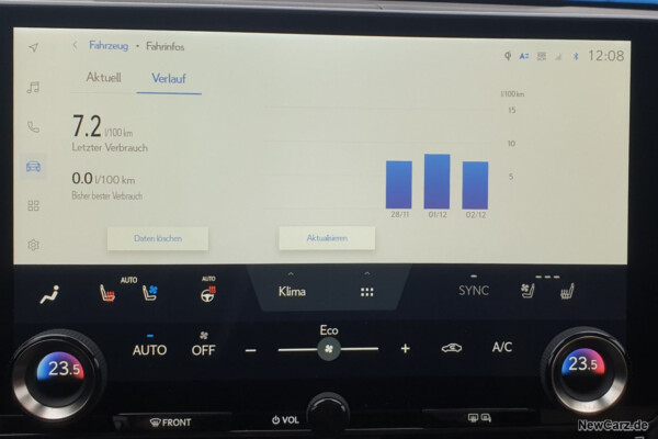 Drittelmix Lexus NX 350h