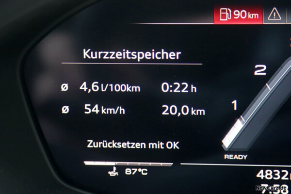 Sparrunde Verbrauch Audi S4 V6 TDI