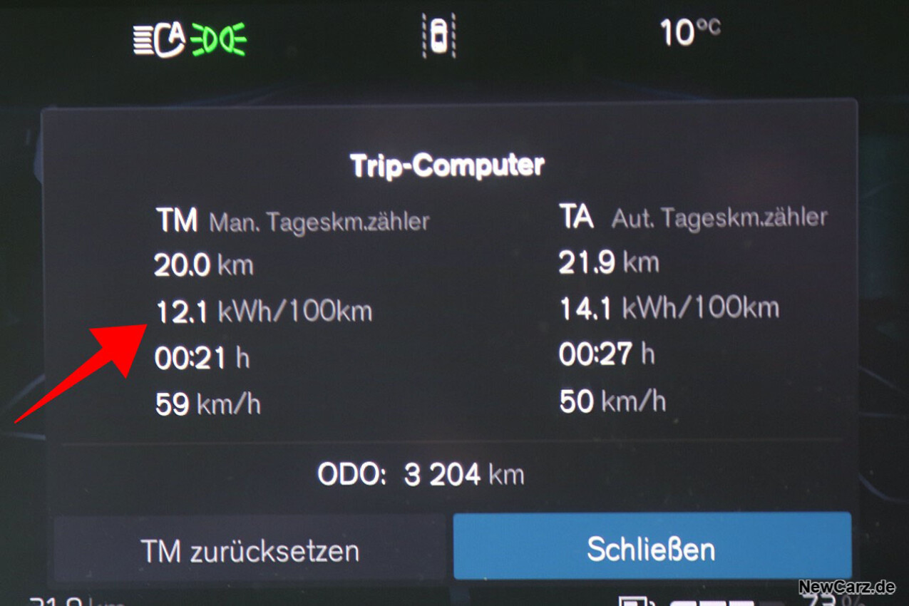 Sparrunde Verbrauch Volvo XC40 Recharge Pure Electric