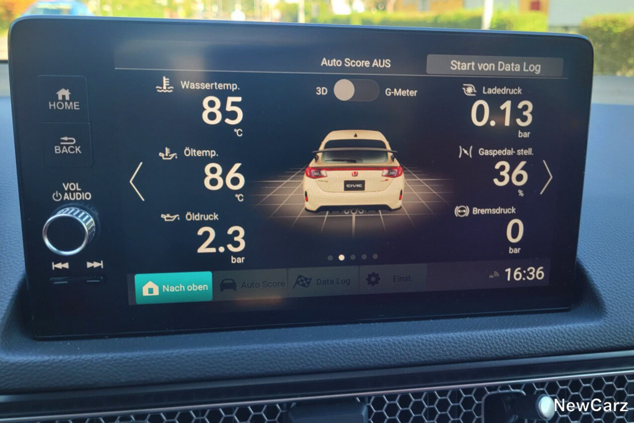 Fahrzeugparameter Honda Civic Type R