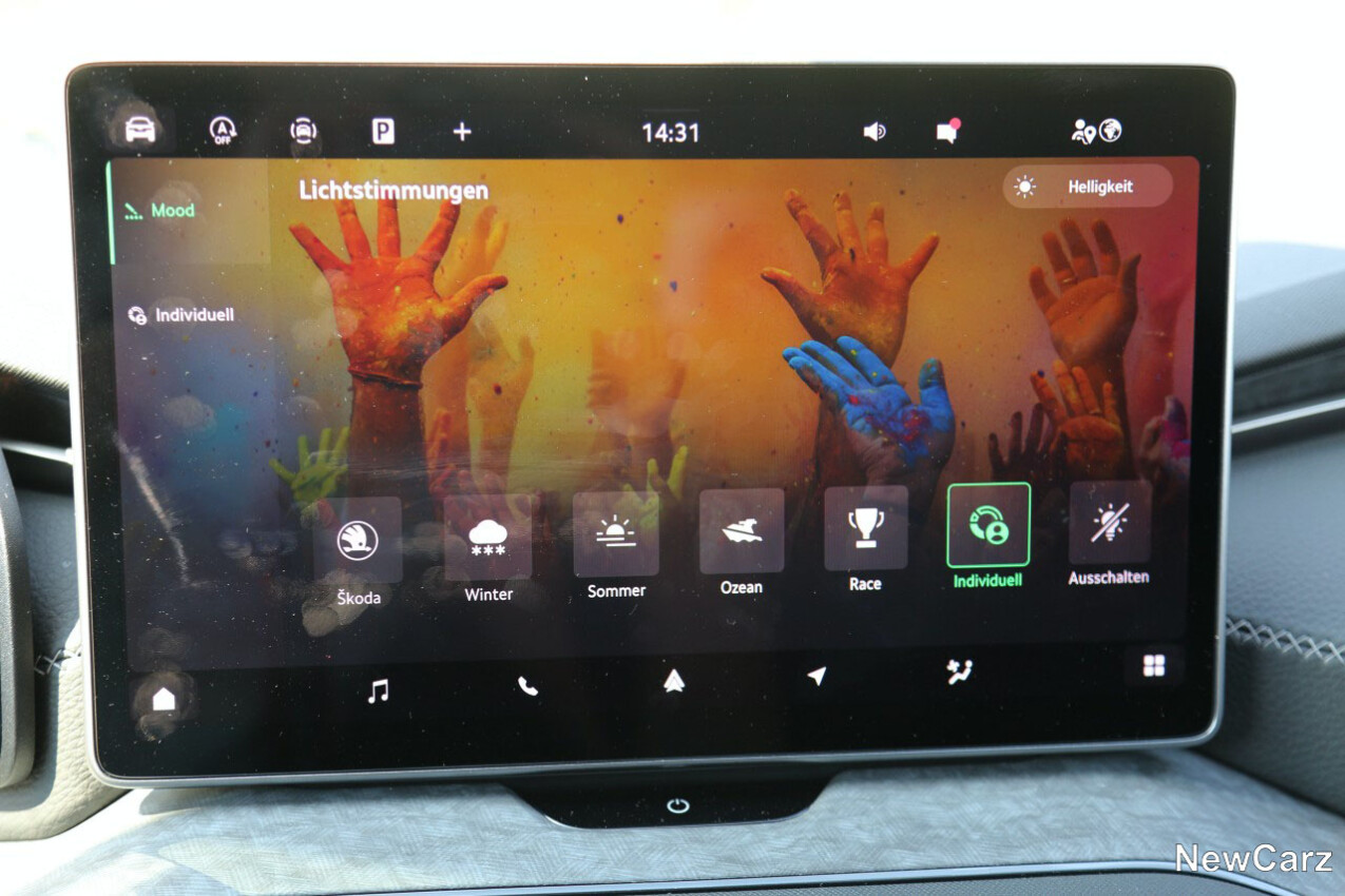 Ambientelicht Skoda Kodiaq II