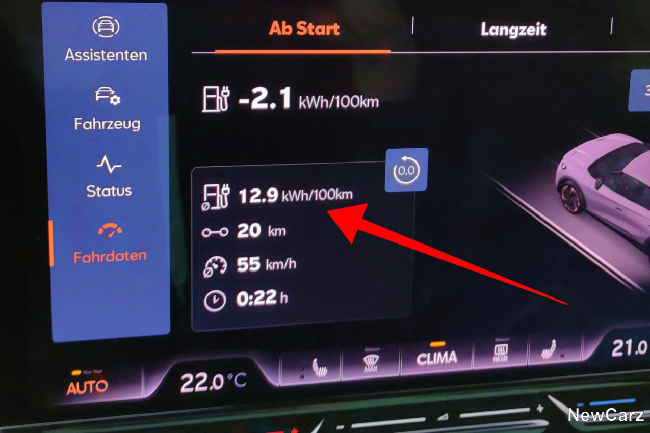 Sparrunde Verbrauch Cupra Tavascan VZ