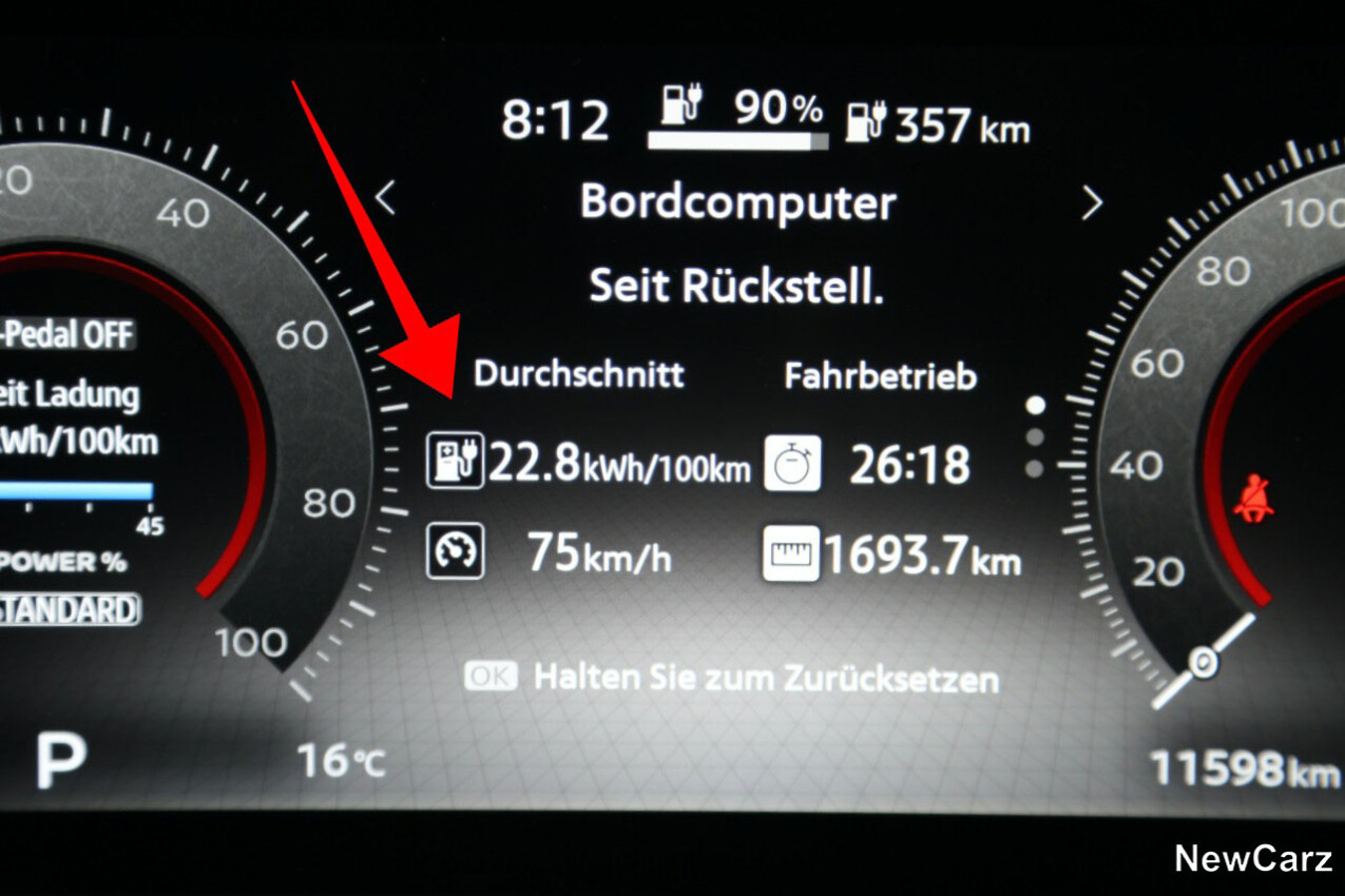 Nissan Ariya Evolve+ Pack Gesamtdurchschnitt