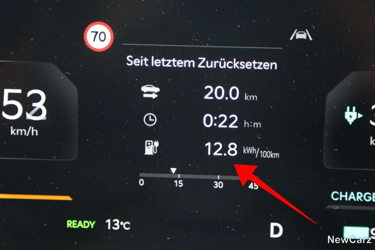 Kia EV9 Sparrunde Verbrauch