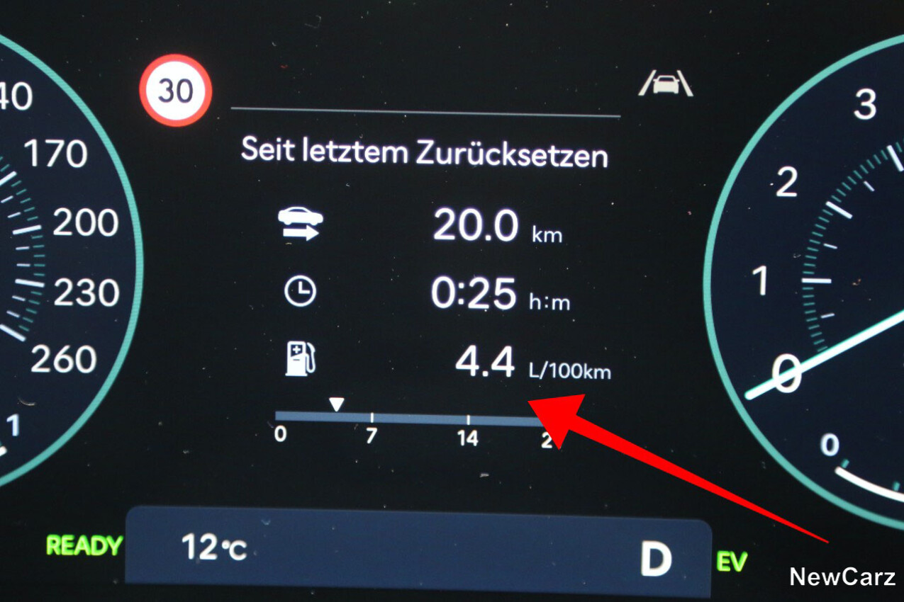 Hyundai Santa Fe 2025 Sparrunde Verbrauch