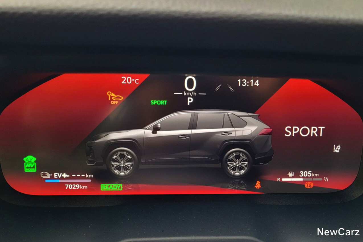 Suzuki Across Facelift Fahrmodus Sport