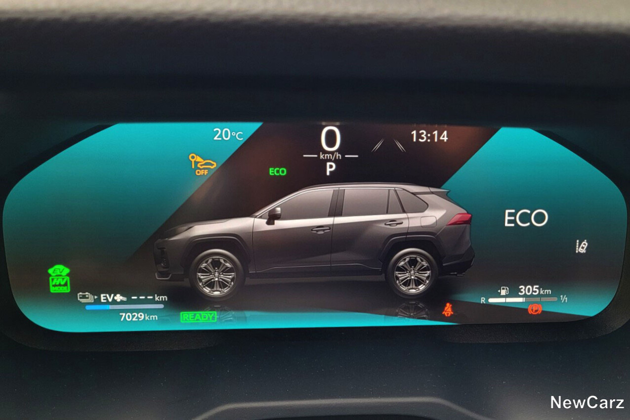 Suzuki Across Facelift Fahrmodus ECO