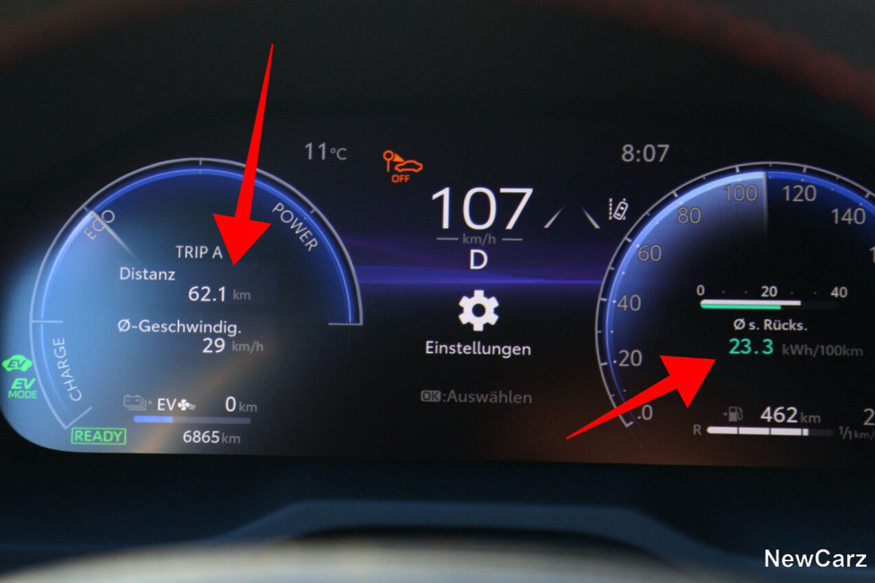 Suzuki Across Facelift tatsächliche elektrische Reichweite