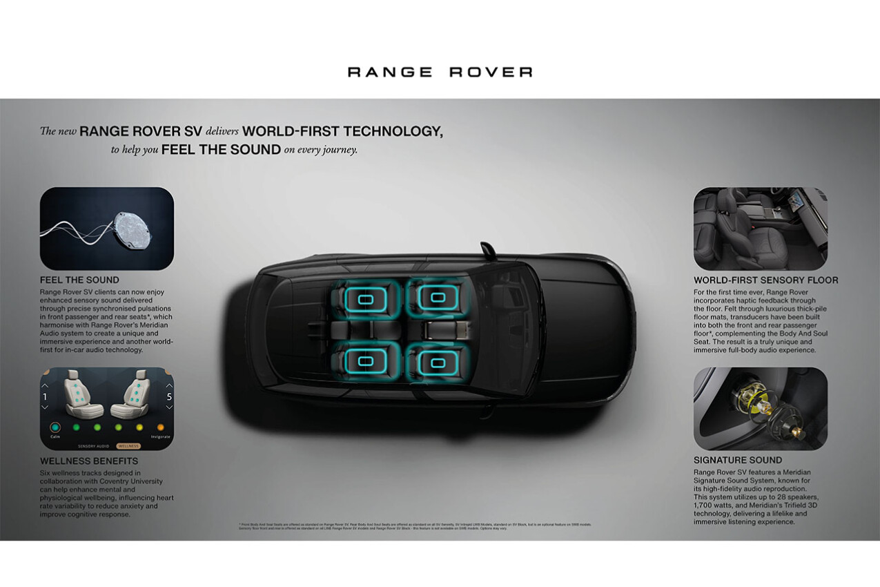 Range Rover SV Black BASS-Sitze