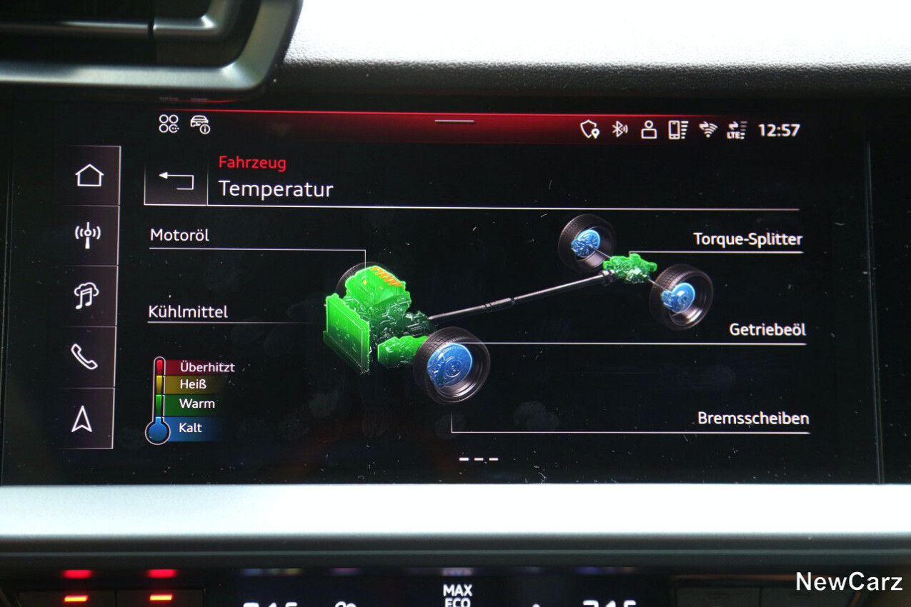 Audi RS3 Sportback Fahrzeug-Parameter