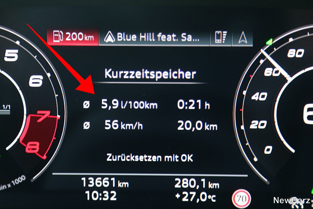 Audi RS3 Sportback Verbrauch Sparrunde