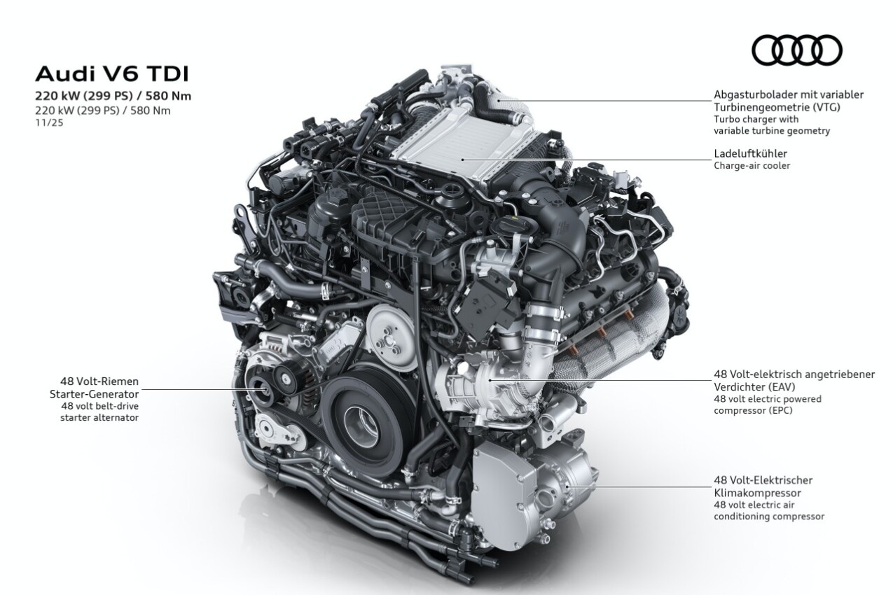 Audi V6-TDI-Motor