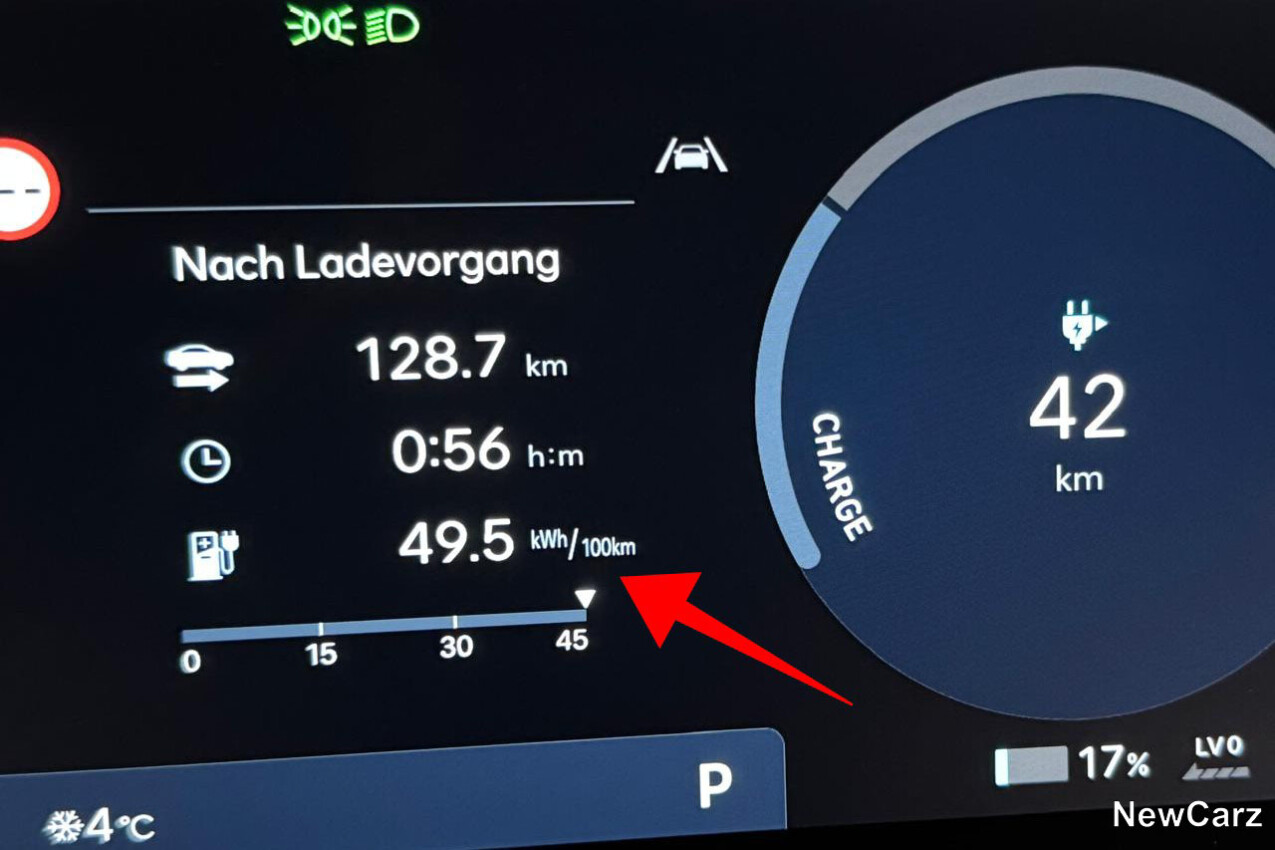 Hyundai IONIQ 5 N Verbrauch sportliche Fahrweise