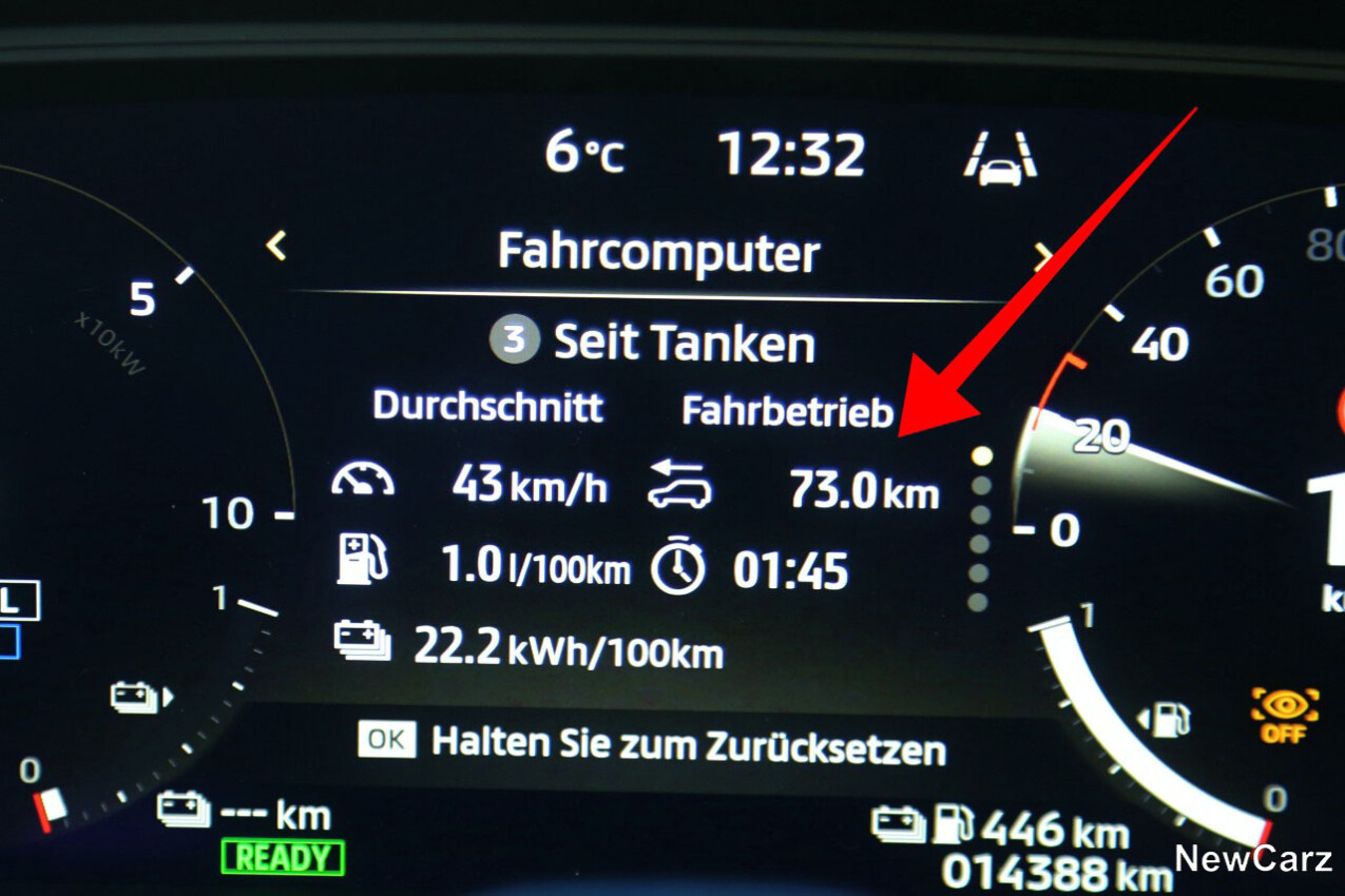 Mitsubishi Outlander 4 PHEV Reichweite