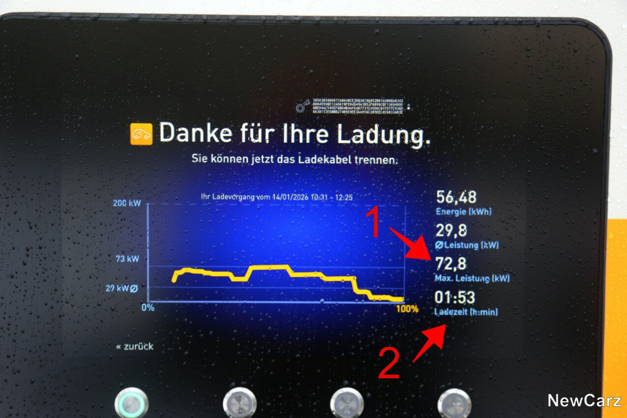 Honda e:NY1 Ladedaten