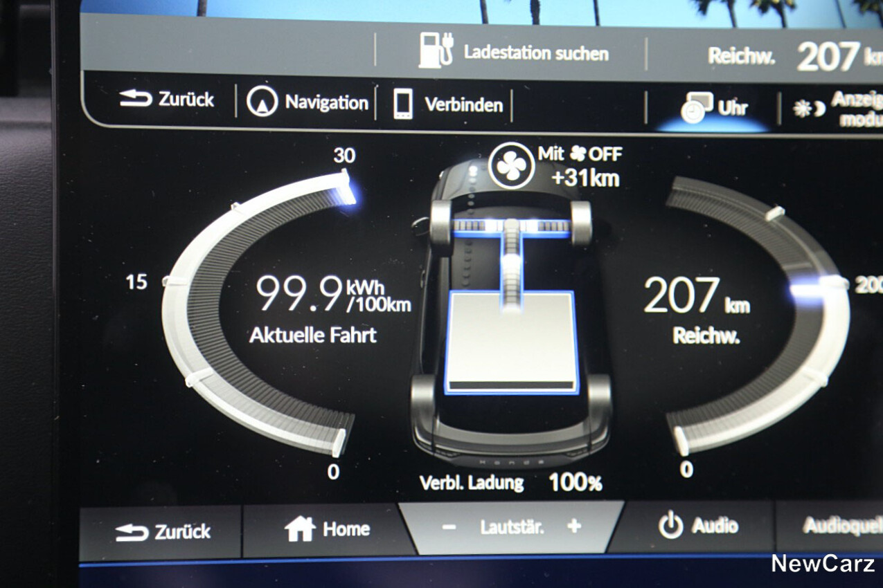 Honda e:NY1 Reichweite