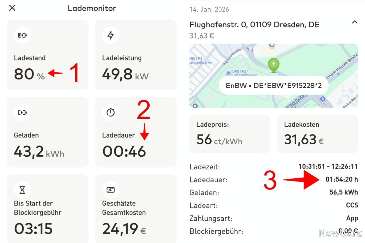 Honda e:NY1 Ladedaten
