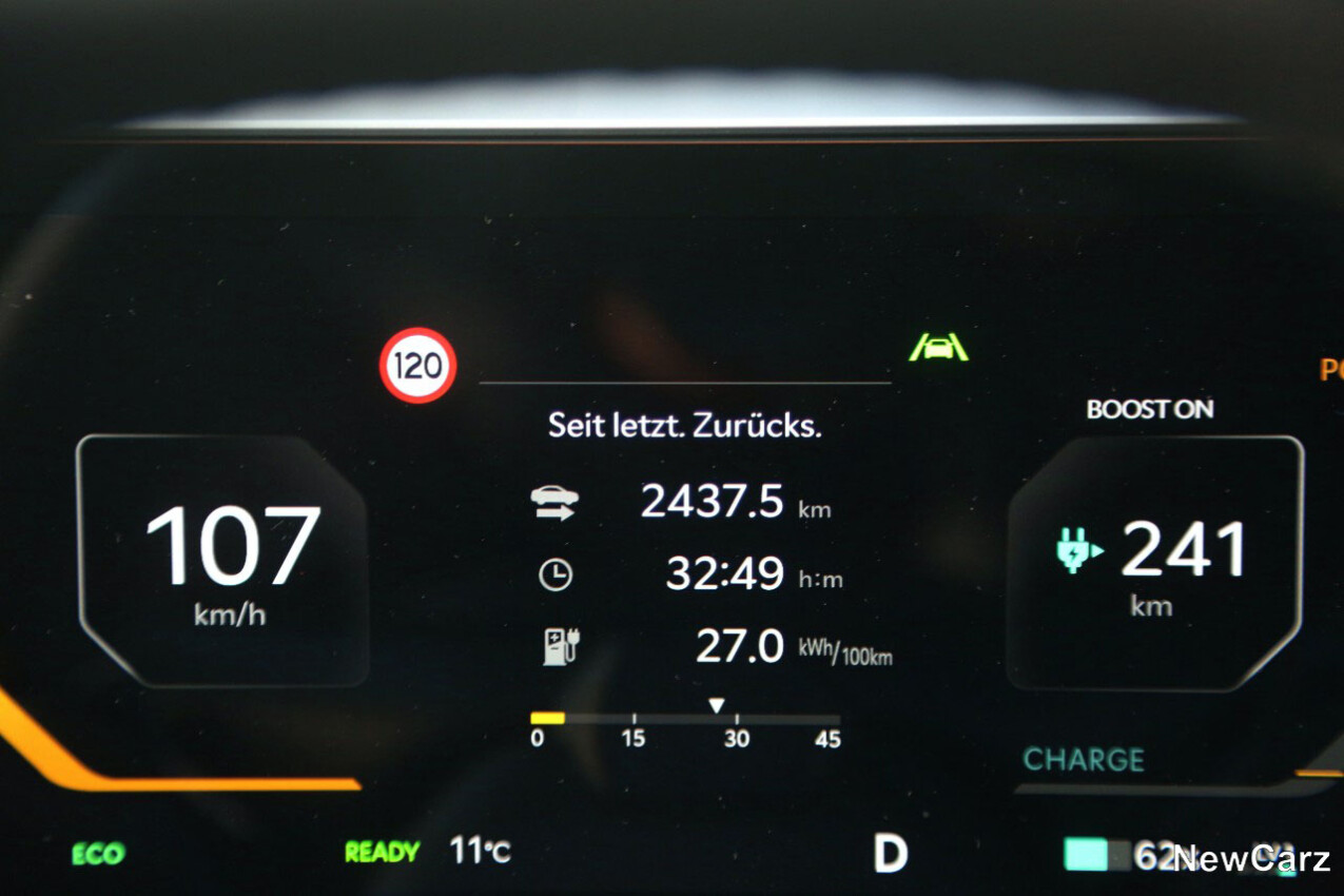 Kia EV9 AWD Durchschnittsverbrauch