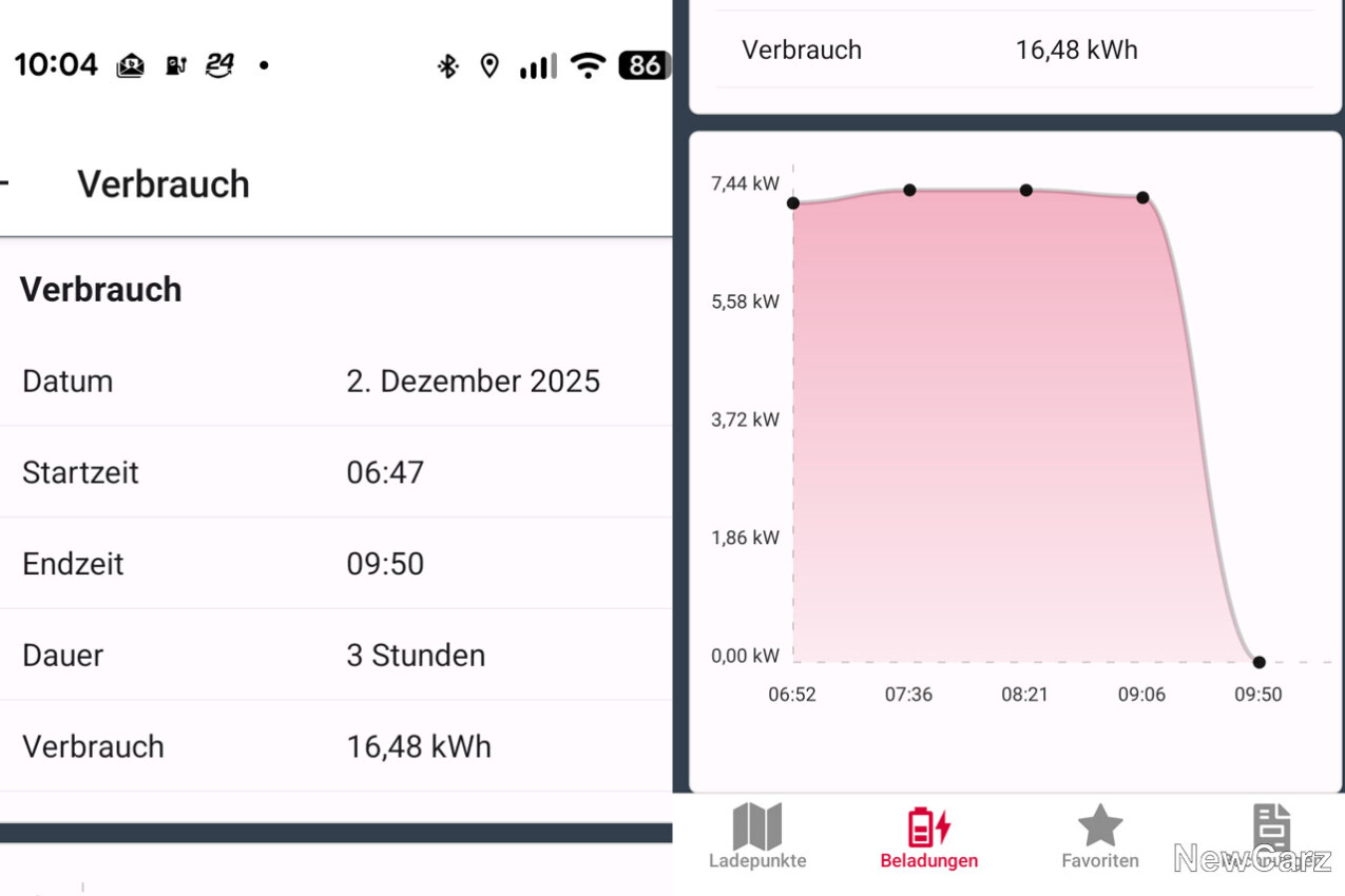 VW Touareg R Facelift Ladedaten