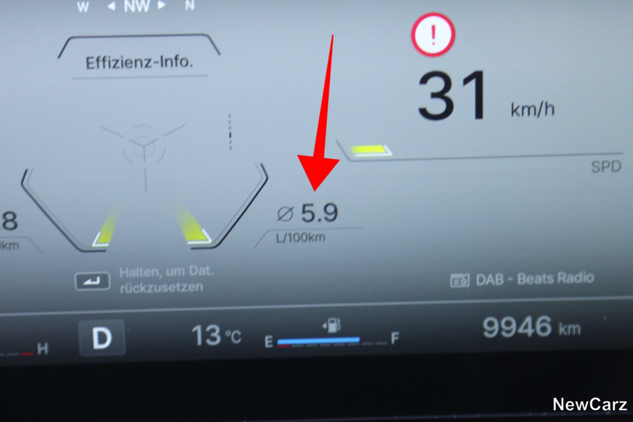 KGM Torres 4WD Sparrunde Verbrauch