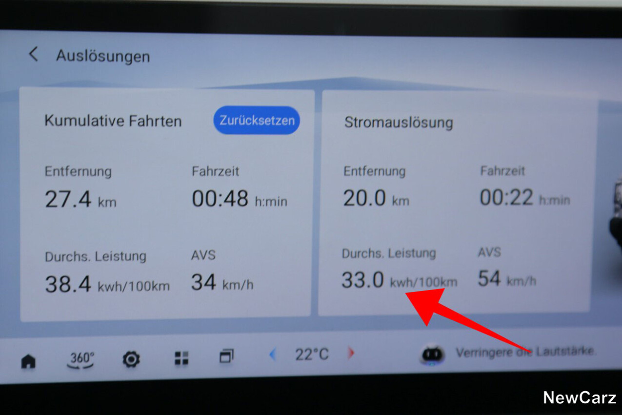 Maxus eTerron 9 Sparrunde Verbrauch