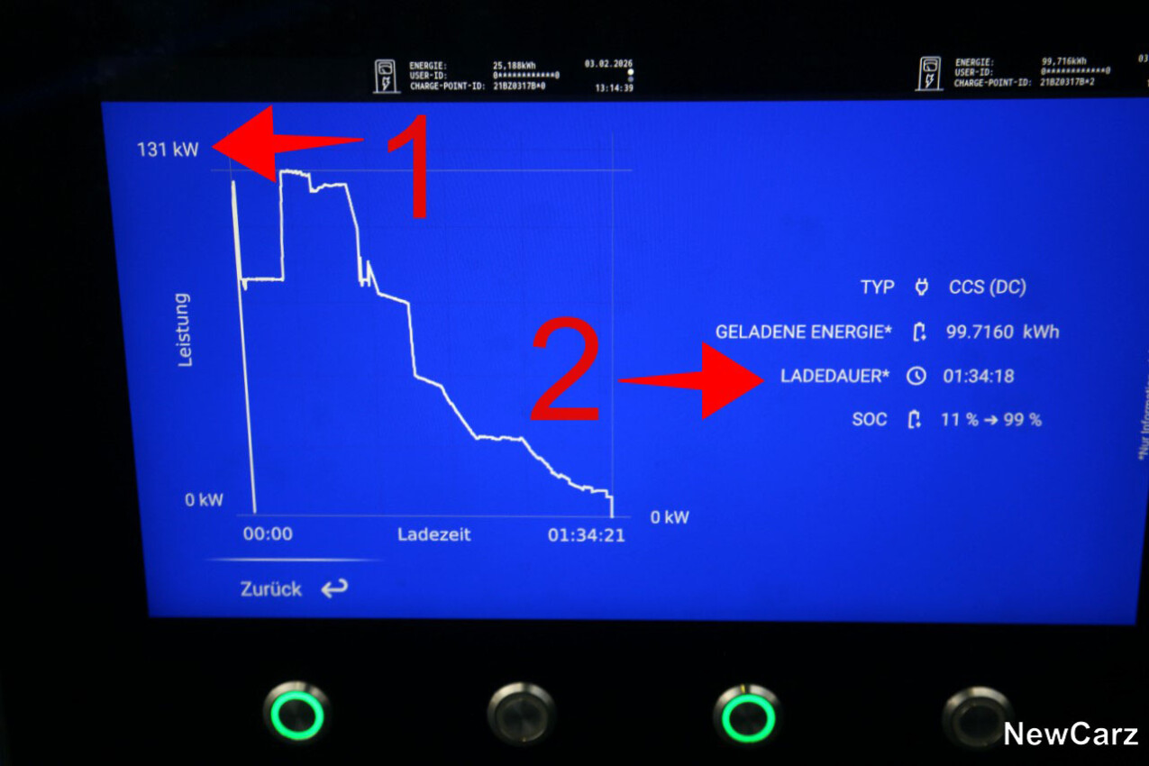 Maxus eTerron 9 Lademonitor