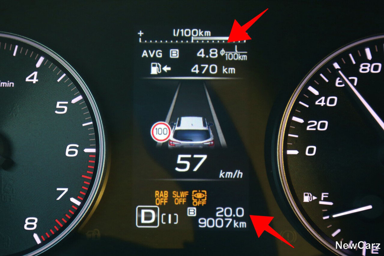 Subaru Outlander Sparrunde Verbrauch