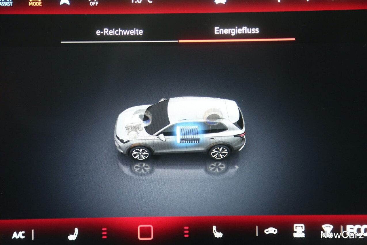 VW Tiguan eHybrid Energieflussmonitor
