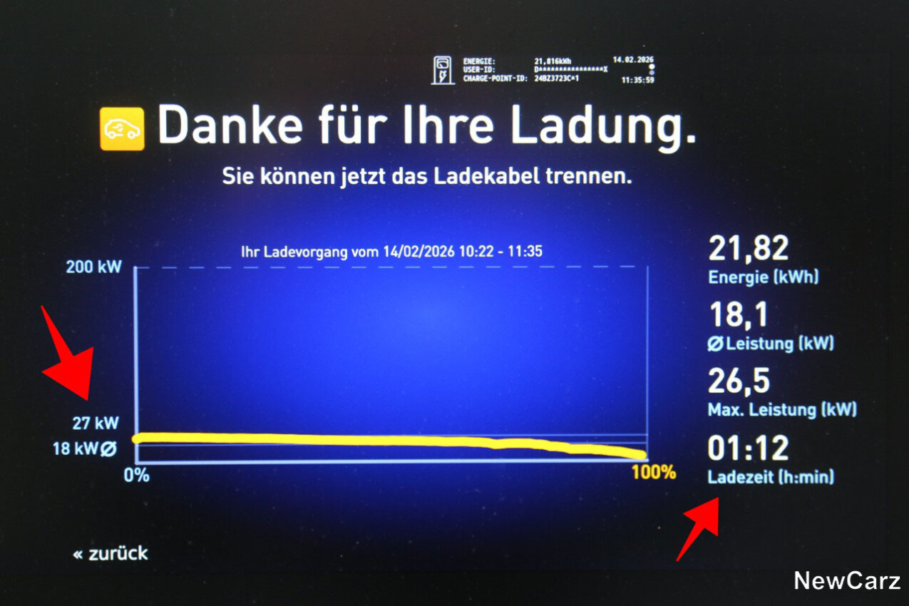 VW Tiguan eHybrid Lademonitor