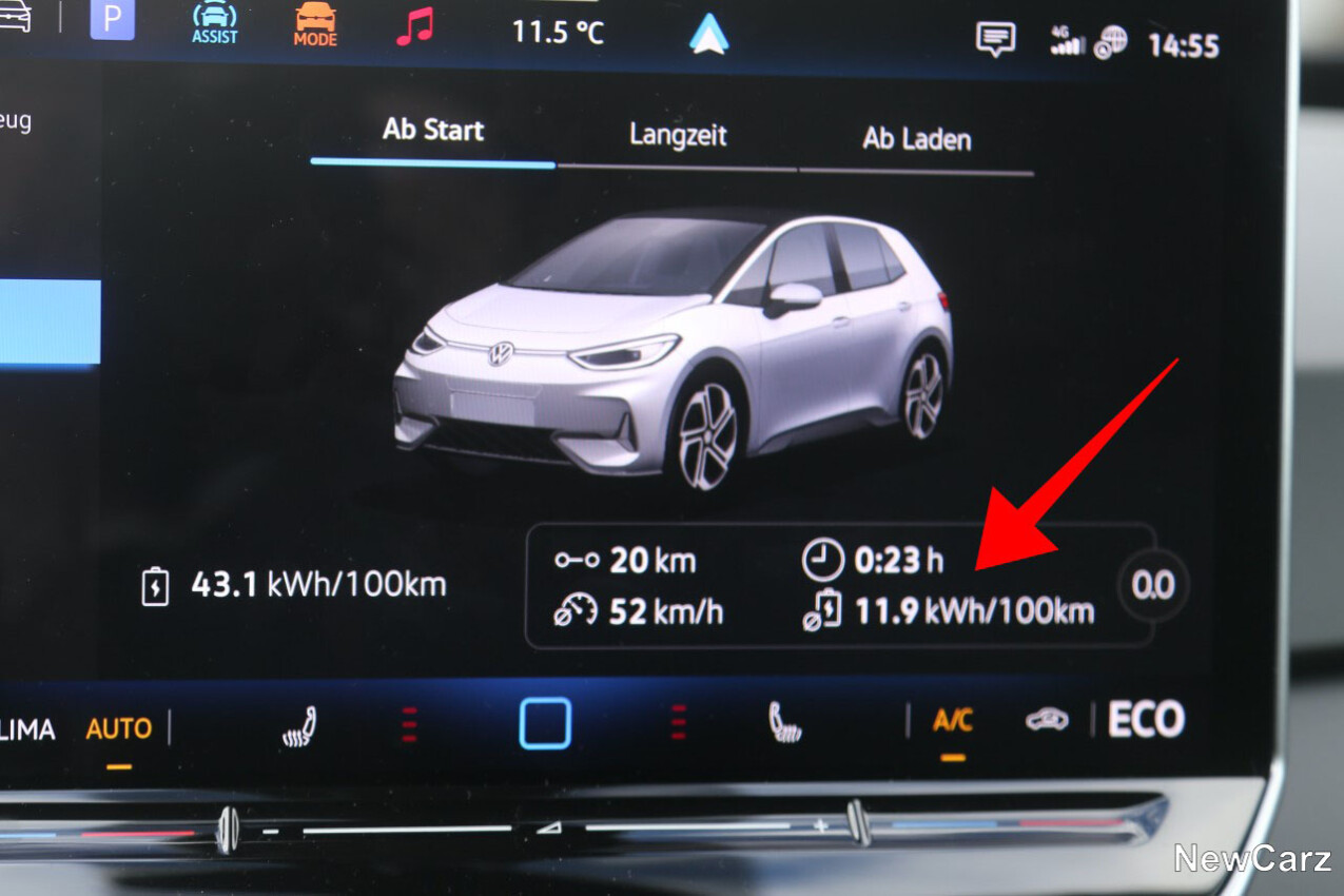 VW ID.3 GTX Performance Fire & Ice Sparrunde Verbrauch